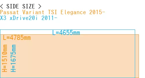 #Passat Variant TSI Elegance 2015- + X3 xDrive20i 2011-